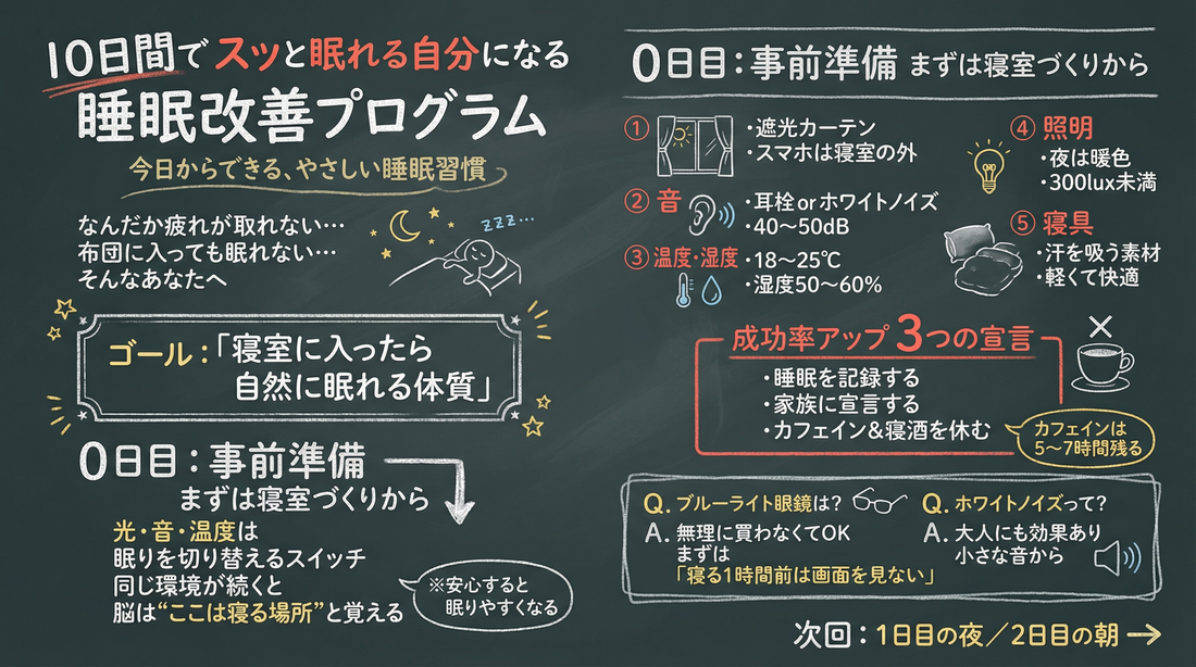 【始める前の準備】10日間で「スッと眠れる自分」になる。【睡眠改善プログラム】