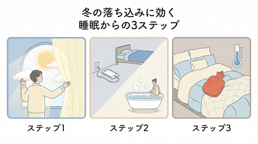 冬時期になると、メンタル落ち込みやすくなっていませんか？ それ、睡眠から対策のアプローチはいかがでしょうか？