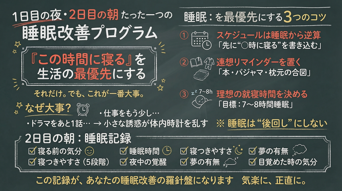 【1日目の夜・2日目の朝】 すべての基本となる「たった一つの最優先ルール」【睡眠改善プログラム】