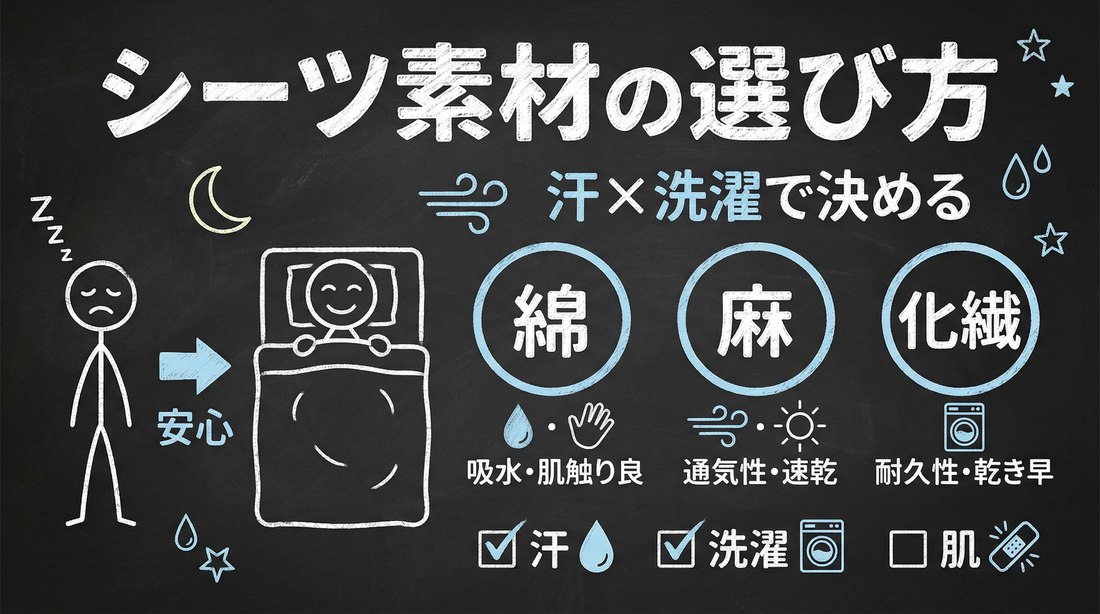 実は“素材”より先に見る所がある。自分に合うシーツの選び方