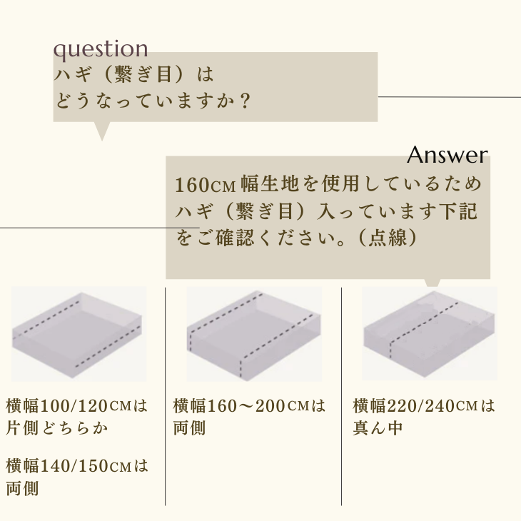 日本製 ボックスシーツ 綿100％ ベッドカバー マットレスカバー オールシーズン【送料無料】